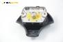 Airbag за Citroen ZX Break (10.1993 - 07.1999), комби