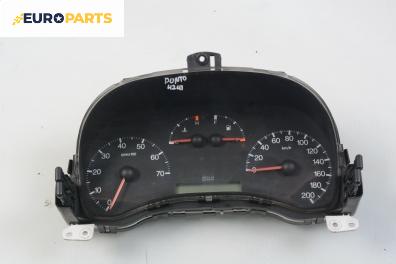 Километраж за Fiat Punto Hatchback II (09.1999 - 07.2012) 1.9 JTD 80 (188.237, .257, .337, .357), 80 к.с.
