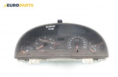Километраж за Citroen Evasion Minivan (06.1994 - 07.2002) 1.9 TD, 90 к.с.