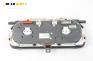 Километраж за Renault Laguna II Grandtour (03.2001 - 12.2007) 1.9 dCi, 107 к.с.