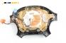Airbag за Mazda 323 F V Hatchback (07.1994 - 09.1998), 2+1 вр., хечбек