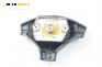 Airbag за Peugeot 306 Hatchback (01.1993 - 10.2003), 4+1 вр., хечбек