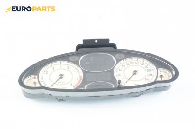 Километраж за Rover 75 Sedan (02.1999 - 05.2005) 2.0 V6, 150 к.с.