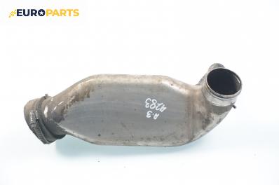 Турбопът за Audi A3 Hatchback I (09.1996 - 05.2003) 1.8 T, 150 к.с.