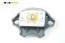 Airbag за Renault Megane I Classic Sedan (09.1996 - 08.2003), седан