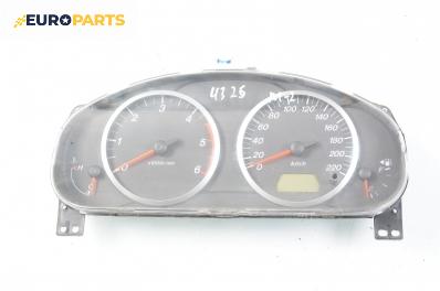 Километраж за Mazda 2 Hatchback I (02.2003 - 06.2007) 1.4 CD, 68 к.с.