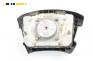 Airbag за Skoda Fabia I Hatchback (08.1999 - 03.2008), 4+1 вр., хечбек