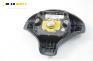 Airbag за Peugeot 106 II Hatchback (04.1996 - 05.2005), 2+1 вр.