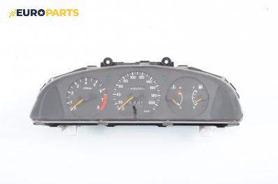 Километраж за Suzuki Baleno Sedan (03.1995 - 12.2009) 1.3 i 16V, 85 к.с.