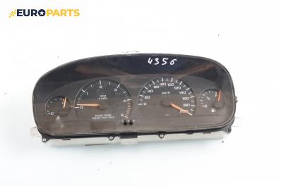 Километраж за Chrysler Voyager Minivan III (01.1995 - 03.2001) 2.5 TD, 116 к.с.