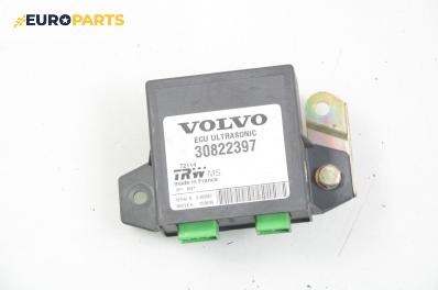 Модул за Volvo V40 Estate (07.1995 - 06.2004), № 30822397