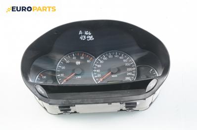 Километраж за Alfa Romeo 166 (936) (09.1998 - 06.2007) 2.4 JTD (936A2B), 140 к.с.