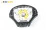 Airbag за Ford Fiesta IV Hatchback (08.1995 - 09.2002), 4+1 вр., хечбек
