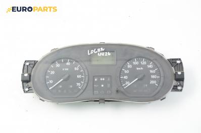 Километраж за Dacia Logan Sedan I (09.2004 - 10.2012) 1.5 dCi (LS0K), 68 к.с.