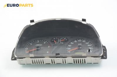Километраж за Hyundai Terracan SUV (06.2001 - 12.2008) 2.9 CRDi 4WD, 163 к.с.