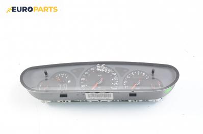 Километраж за Citroen C5 I Sedan (03.2001 - 03.2005) 2.2 HDi (DC4HXB, DC4HXE), 133 к.с.