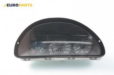 Километраж за Fiat Punto Hatchback (09.1993 - 09.1999) 1.7 TD, 69 к.с., № 60.6082.001