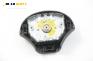 Airbag за Ford Fiesta IV Hatchback (08.1995 - 09.2002), 2+1 вр.