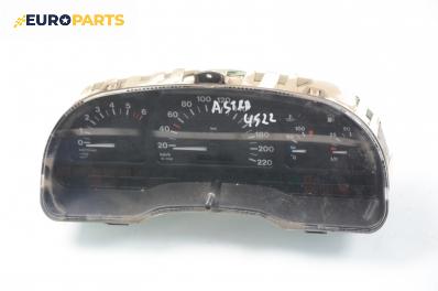 Километраж за Opel Astra F Estate (09.1991 - 01.1998) 1.7 TD, 68 к.с.