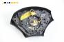 Airbag за Ford Focus I Hatchback (10.1998 - 12.2007), 4+1 вр., хечбек