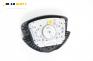 Airbag за Renault Clio II Hatchback (09.1998 - 09.2005), седан
