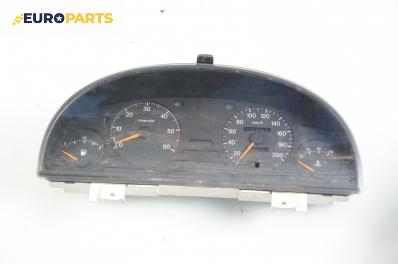 Километраж за Citroen Evasion Minivan (06.1994 - 07.2002) 1.9 TD, 90 к.с.