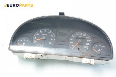 Километраж за Citroen Evasion Minivan (06.1994 - 07.2002) 2.0 Turbo C.T., 147 к.с.