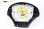 Airbag за Ford Fiesta IV Hatchback (08.1995 - 09.2002), 2+1 вр.