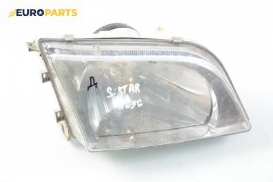 Фар за Mitsubishi Space Star Minivan (06.1998 - 12.2004), позиция: дясна, Hella