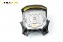 Airbag за Land Rover Freelander SUV I (02.1998 - 10.2006)