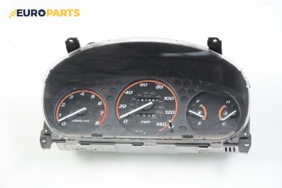 Километраж за Honda CR-V I SUV (10.1995 - 02.2002) 2.0 16V (RD1, RD3), 147 к.с.