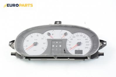 Километраж за Renault Scenic I Minivan (09.1999 - 07.2010) 2.0 16V, 140 к.с.