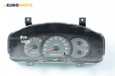 Километраж за Kia Rio Sedan I (07.2000 - 04.2006) 1.5, 95 к.с.