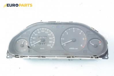 Километраж за Mitsubishi Galant V Sedan (11.1992 - 12.1998) 2.0 GLSTD (E57A), 90 к.с.
