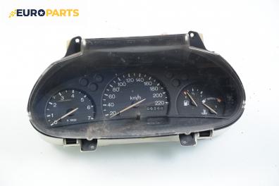 Километраж за Ford Fiesta IV Hatchback (08.1995 - 09.2002) 1.25 i 16V, 75 к.с.