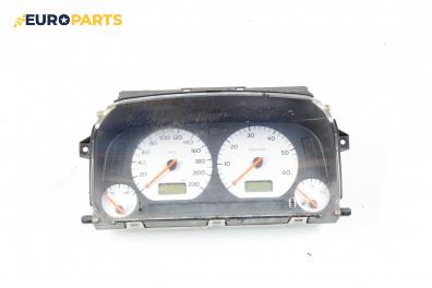 Километраж за Volkswagen Golf III Hatchback (08.1991 - 07.1998) 1.6, 75 к.с.