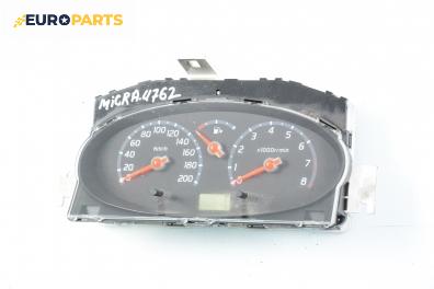 Километраж за Nissan Micra III Hatchback (01.2003 - 06.2010) 1.2 16V, 65 к.с.