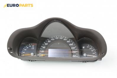 Километраж за Mercedes-Benz C-Class Coupe (CL203) (03.2001 - 06.2007) C 220 CDI (203.708), 150 к.с.