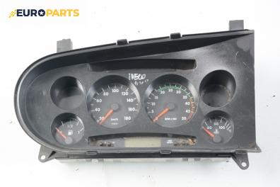 Километраж за Iveco Daily III Box (11.1997 - 07.2007) 35 S 11 V, 35 C 11 V, 106 к.с., № 504031636