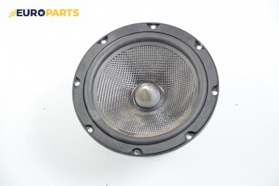 Високоговорител за Smart City-Coupe 450 (07.1998 - 01.2004)
