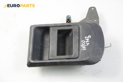 Външна дръжка товарна врата за Iveco Daily III Box (11.1997 - 07.2007), позиция: задна, дясна