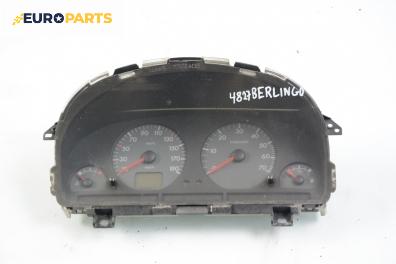 Километраж за Citroen Berlingo Pick-Up / Van I (07.1996 - 04.2008) 1.9 D (MFWJZ), 70 к.с.