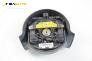 Airbag за Ford Ka Hatchback (09.1996 - 11.2008)