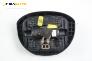 Airbag за Renault Scenic II Minivan (06.2003 - 07.2010)