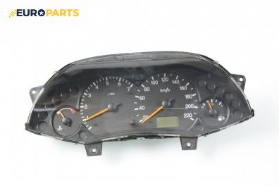Километраж за Ford Focus I Estate (02.1999 - 12.2007) 1.8 Turbo DI / TDDi, 90 к.с.