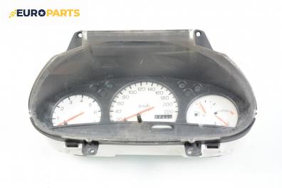 Километраж за Ford Fiesta IV Hatchback (08.1995 - 09.2002) 1.25 i 16V, 75 к.с.