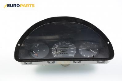 Километраж за Fiat Punto Hatchback (09.1993 - 09.1999) 55 1.1, 54 к.с.