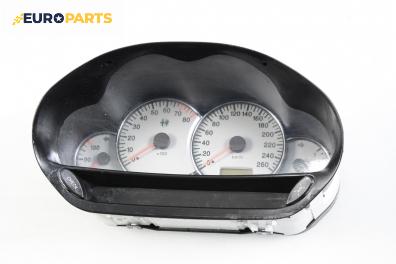Километраж за Alfa Romeo 166 (936) (09.1998 - 06.2007) 2.0 T.Spark (936A3B), 150 к.с.