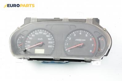 Километраж за Mitsubishi Space Wagon Minivan III (10.1998 - 12.2004) 2.4 GDI, 150 к.с.