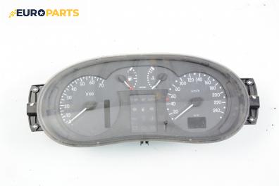 Километраж за Renault Clio II Hatchback (09.1998 - 09.2005) 1.4 16V (B/CB0L), 95 к.с.